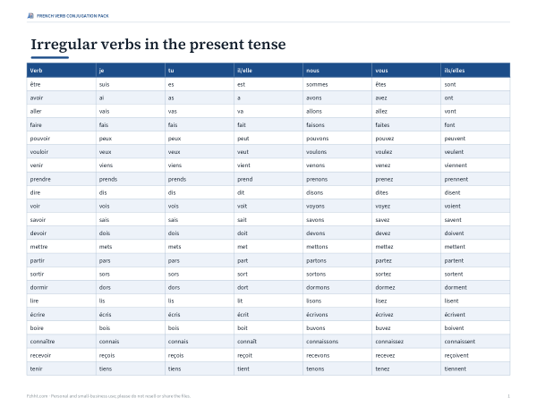 Preview of Printable French Irregular Verb Chart