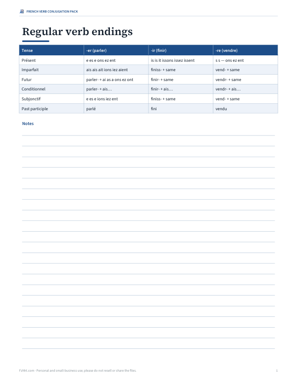 Preview of Printable French Verb Endings Chart